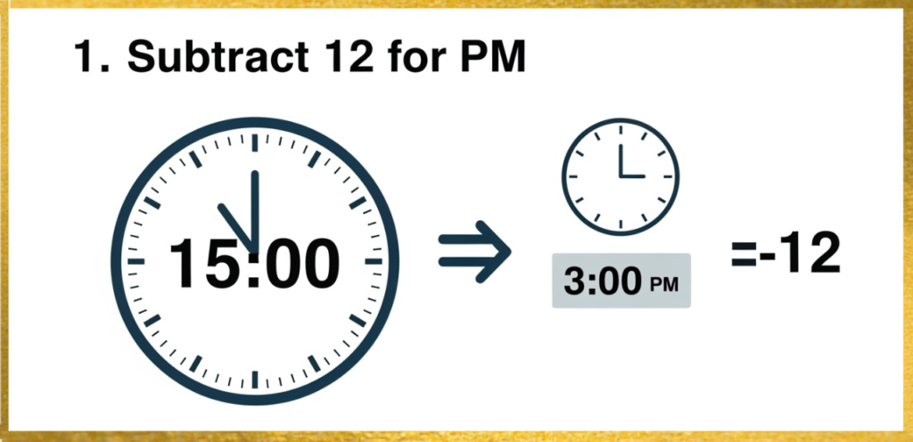 Easy Tricks to Remember Military Time