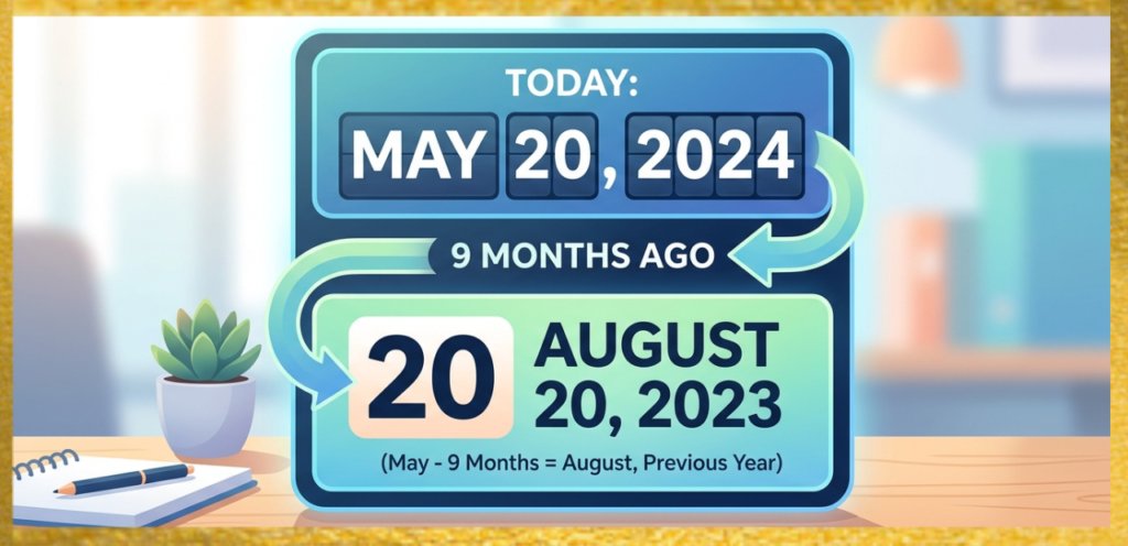 What Date Is 9 Months Ago From Today